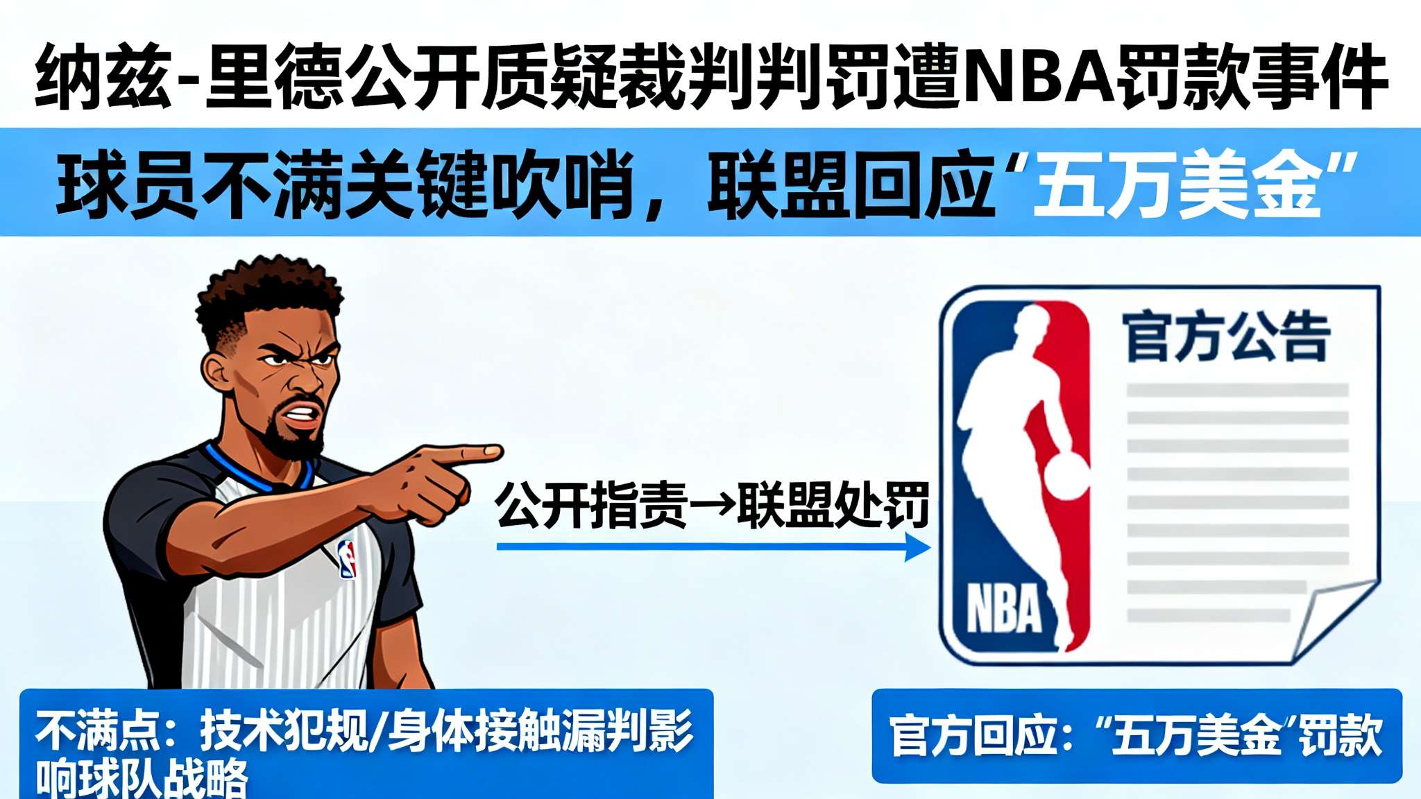 湘超联赛裁判判罚争议 湘超联赛裁判判罚争议